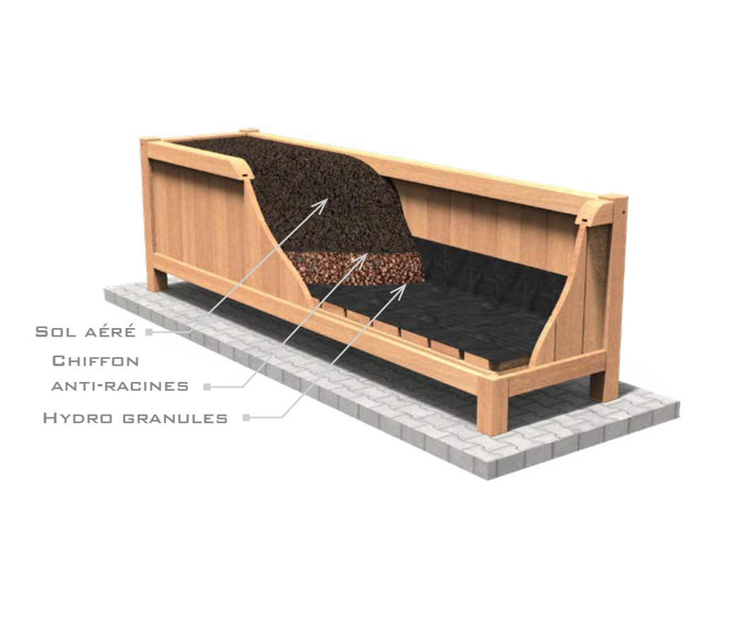 Firkantet Eksotisk Træspand Til Haven 60X120Cm
