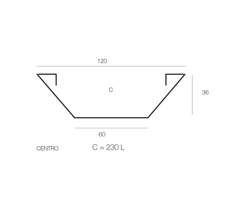 Centro Plantemaskine