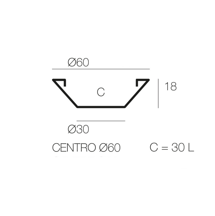 Centro Plantemaskine