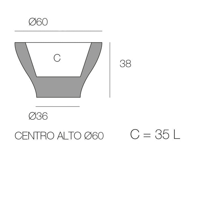 Centro Alto Plantemaskine