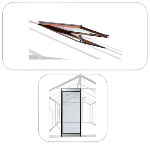 Acd Ventilationspakke