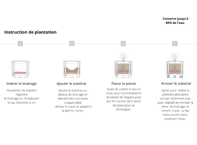 Blomsterpotte I Læder