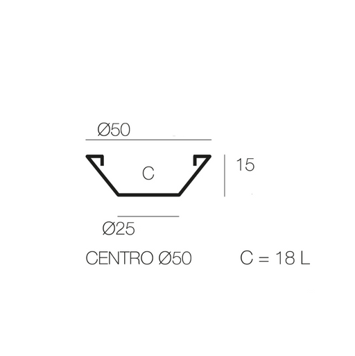 Centro Plantemaskine