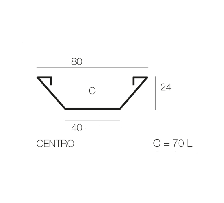 Centro Plantemaskine
