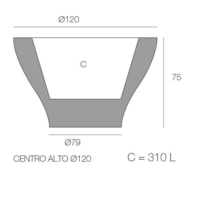 Centro Alto Plantemaskine