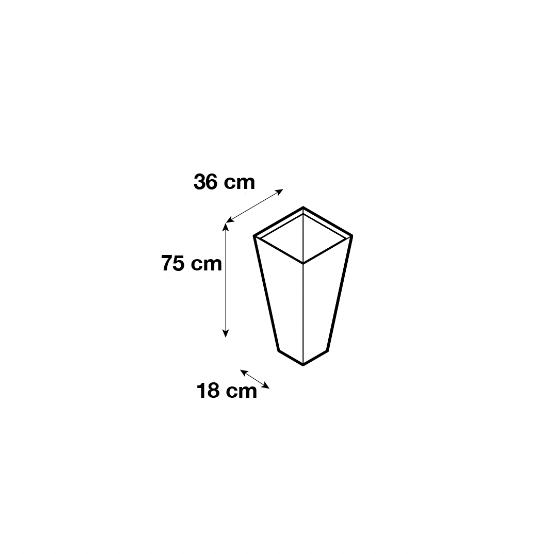 Pot Talum