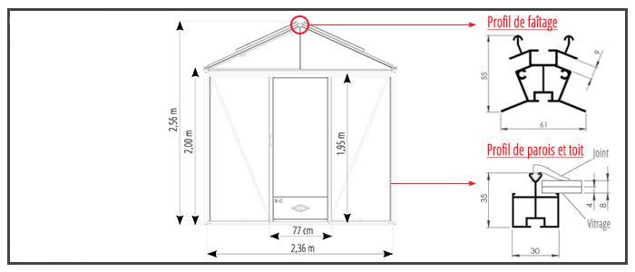 Luxia Drivhus 12,50M²