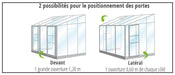 Drivhus - Mélissa 4,9M²
