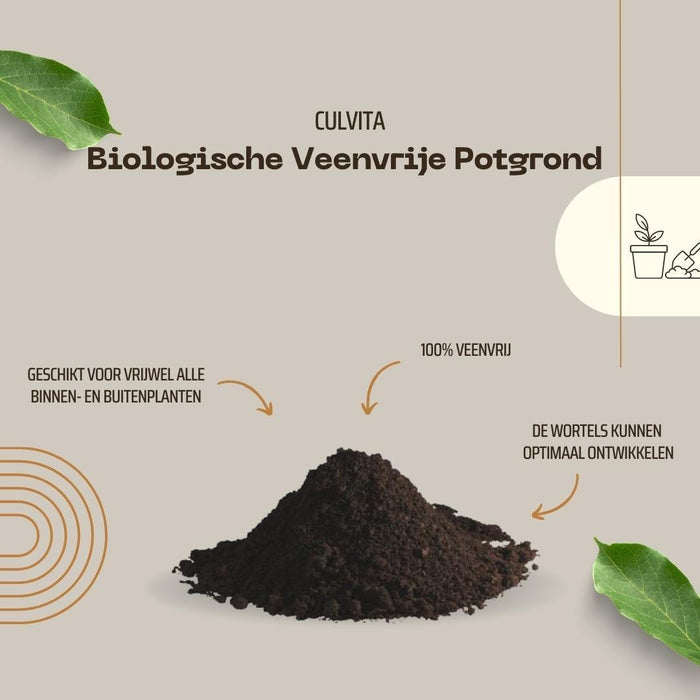Tørvefri Økologisk Jord - 40L