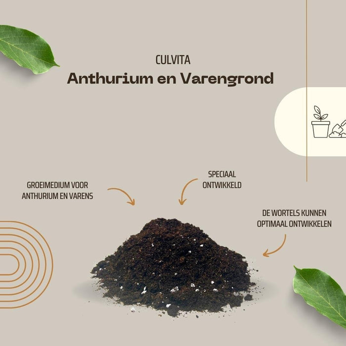 Pottejord Til Anthurium Og Bregner - 5L