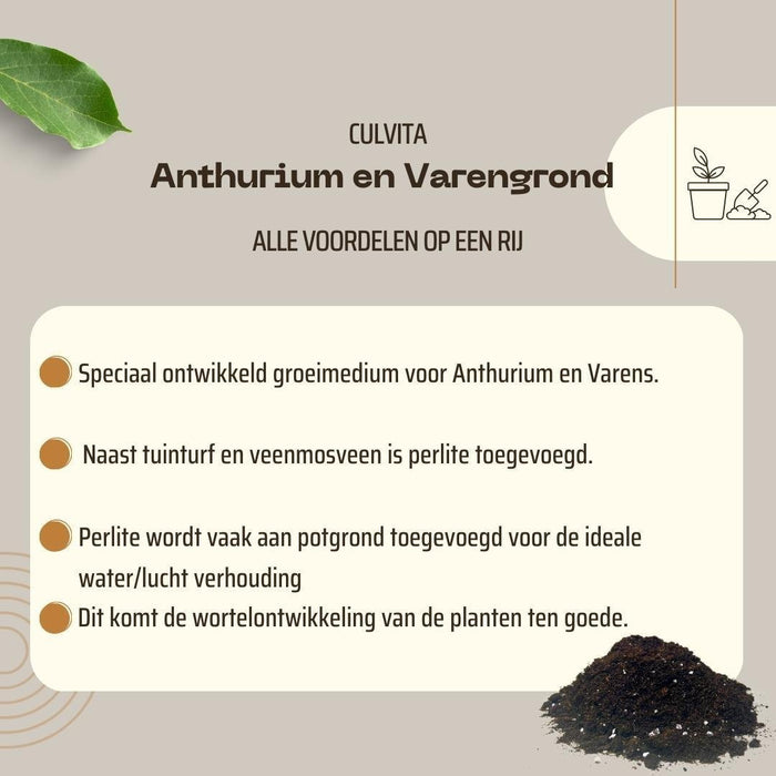 Pottejord Til Anthurium Og Bregner - 5L